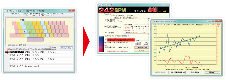 見やすい画面で練習、分析結果でrベルが分かる